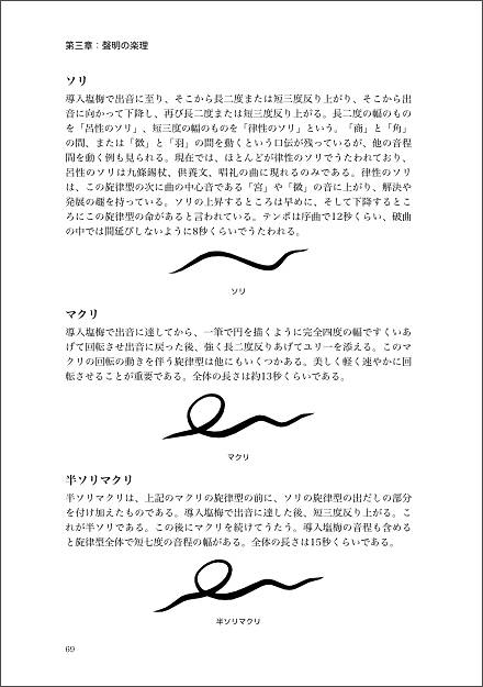 Shomyo by Junko Ueda - sample page