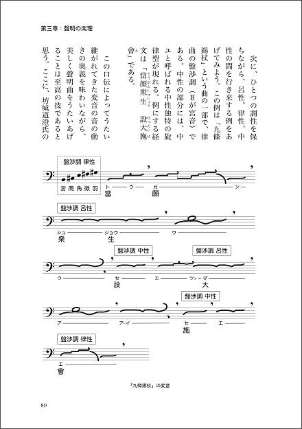 Shomyo by Junko Ueda - sample page
