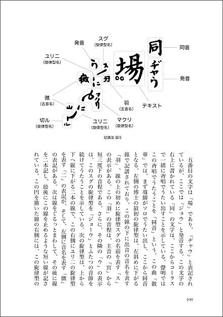 Shomyo by Junko Ueda - sample page