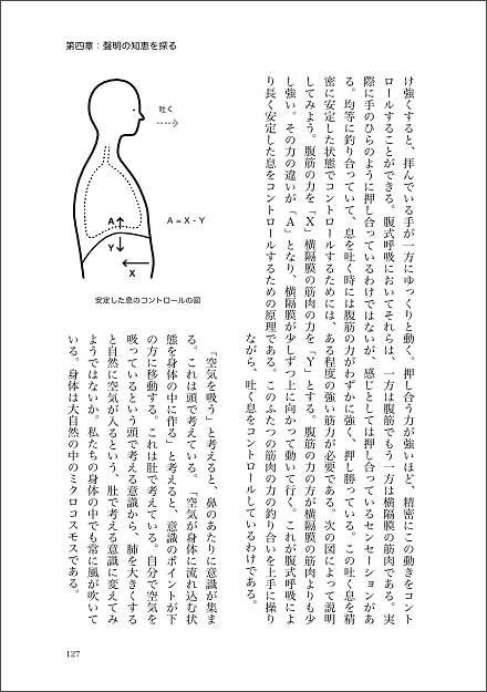 Shomyo by Junko Ueda - sample page